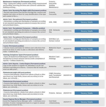 Lancet Laboratories is Hiring: Exciting Career Opportunities Await!