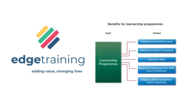 Edge Training Learnerships Programme 2025 | Apply Now Online