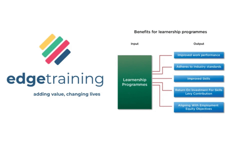 Edge Training Learnerships Programme 2025 | Apply Now Online